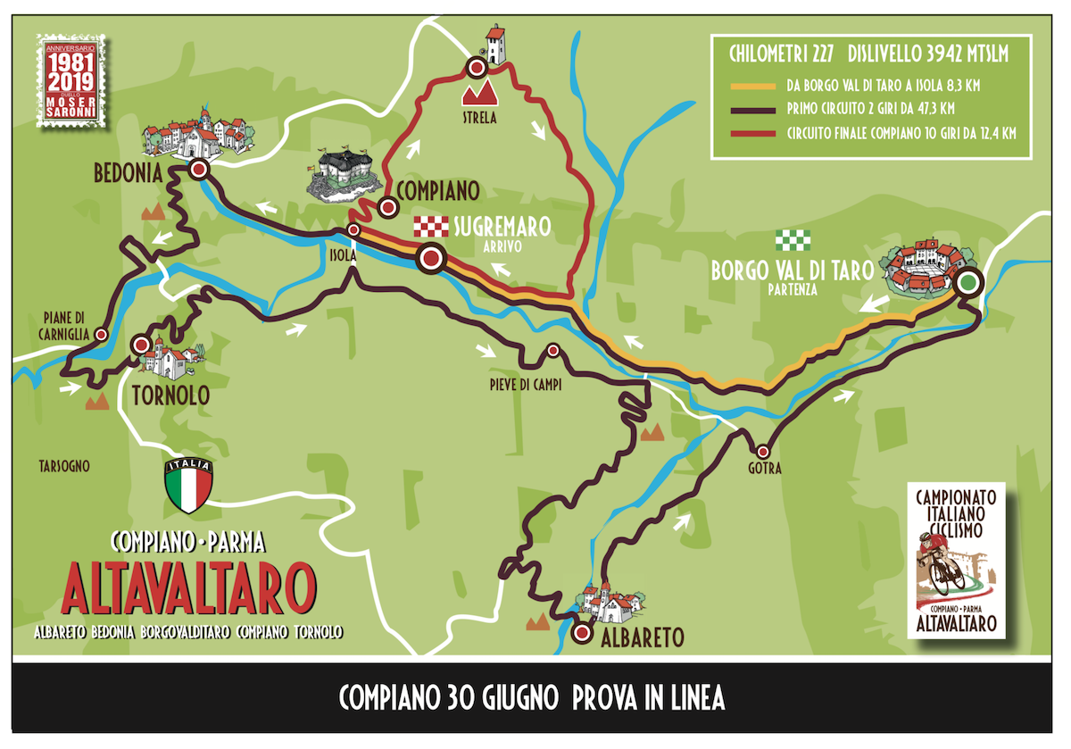 campionato italiano di ciclismo professionisti 2019