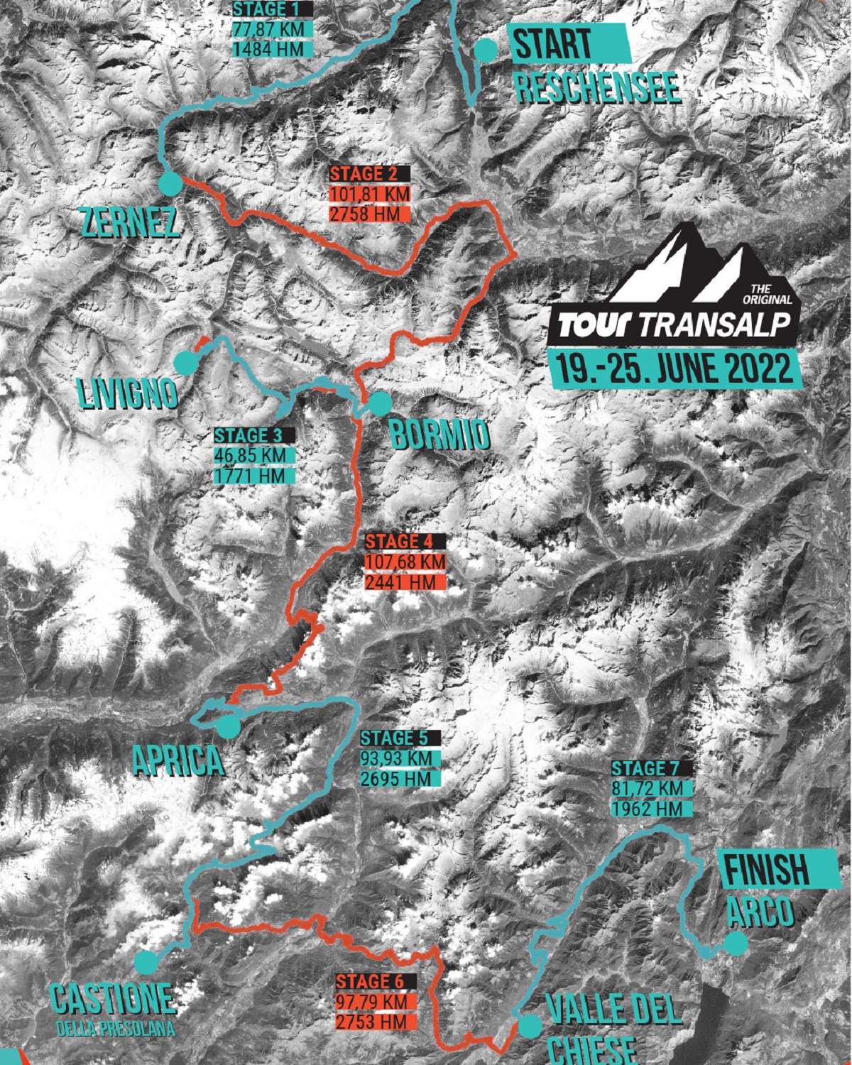 Tour Transalp 2022
