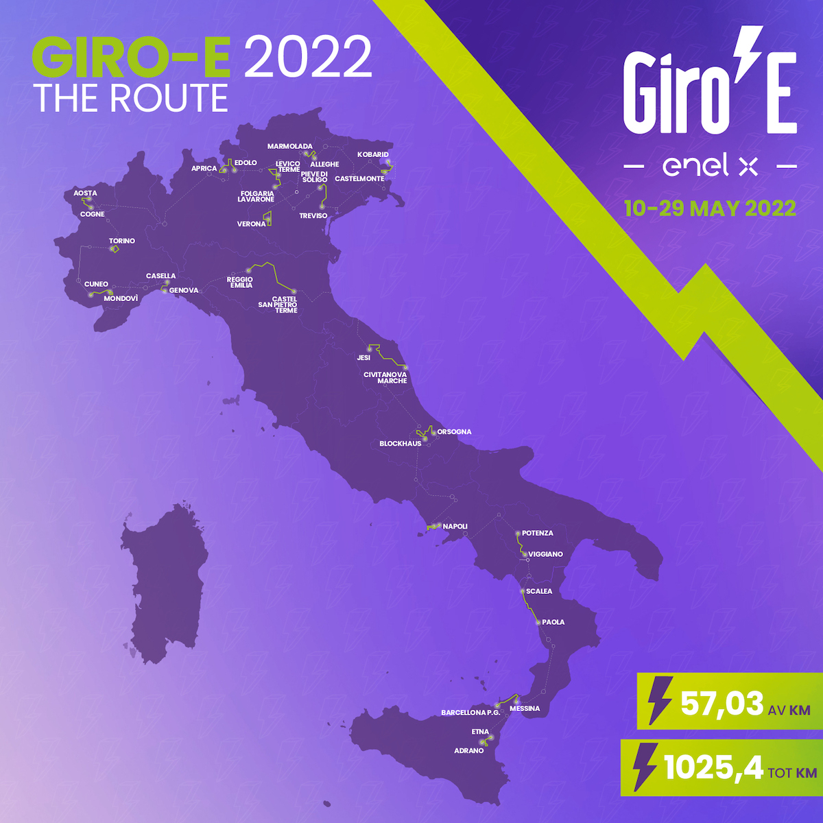 Giro-E 2022