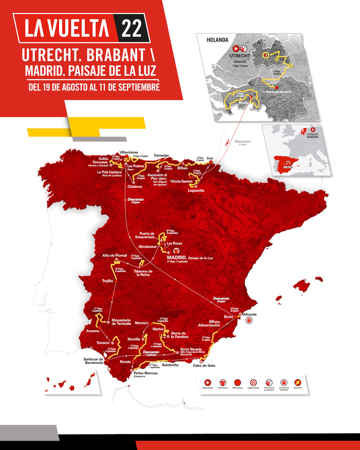 salite che decideranno La Vuelta 2022