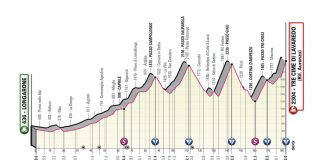 Giro d’Italia alle Tre Cime di Lavaredo