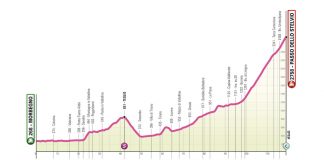 Giro Next Gen scala lo Stelvio