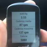 Giro delle Fiandre 2019