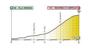 Giro d'Italia Virtual: al via oggi la quarta tappa con arrivo a Madonna di Campiglio