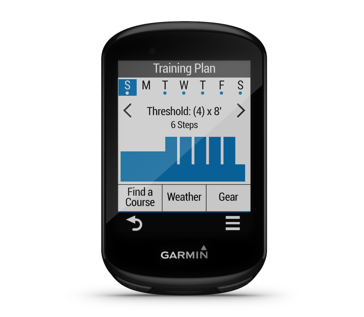 Garmin Edge 530 e 830