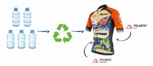 Una maglia "speciale" ed ecologica per la Granfondo Stelvio Santini 2020