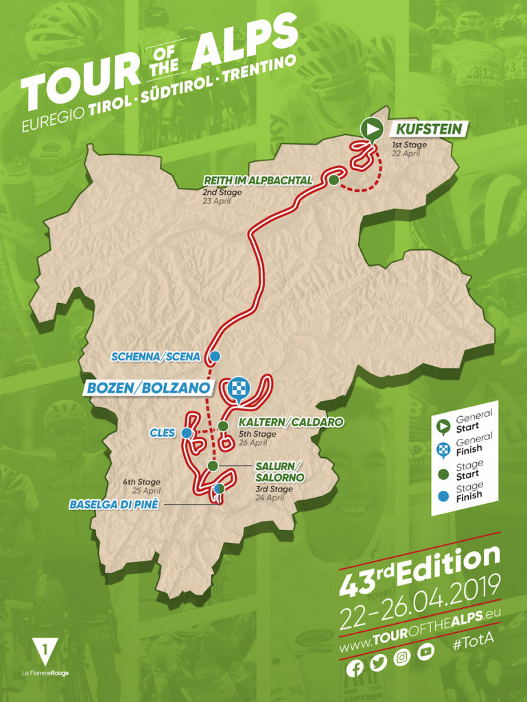 tour of the alps
