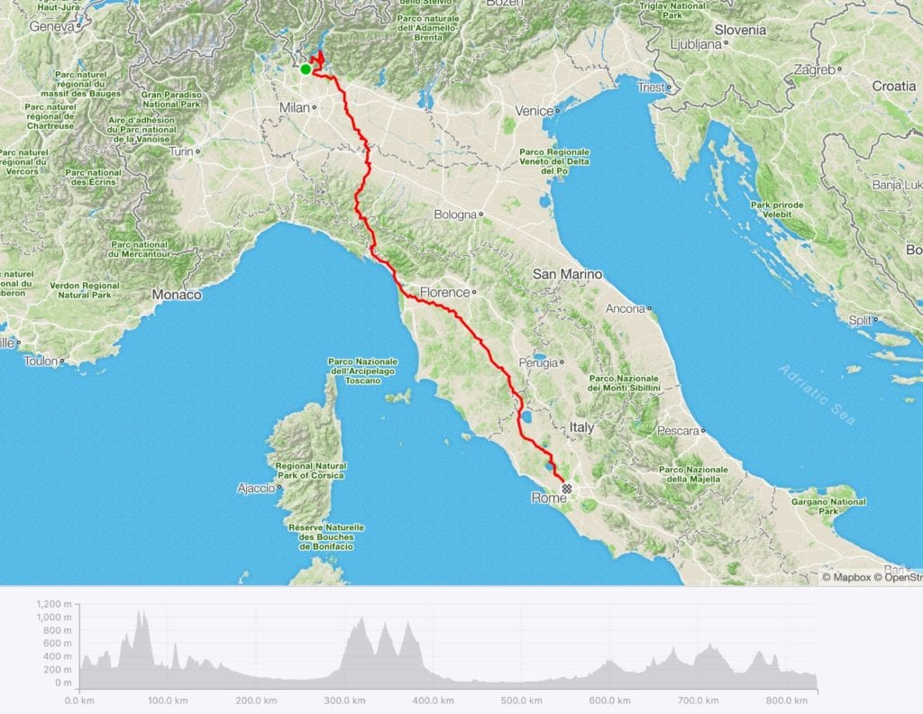 avventura bikepacking