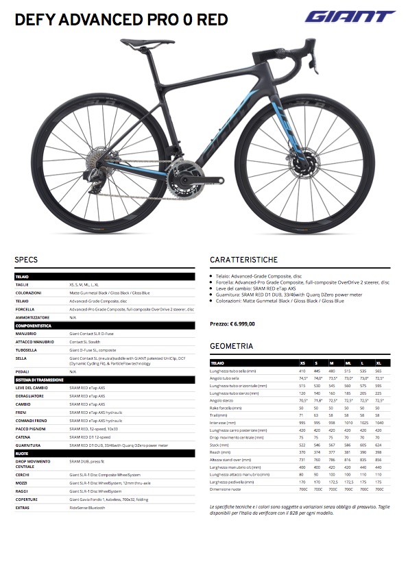 Scheda Defy Advanced Pro 0 RED