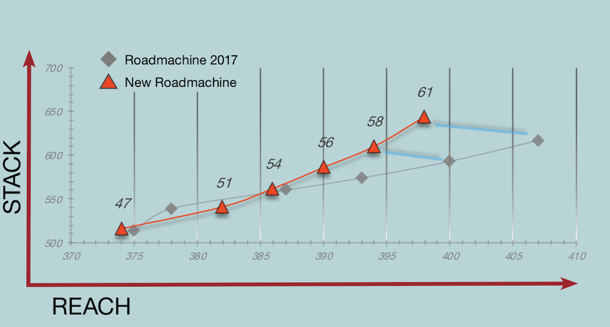 Schermata 2019 06 20 alle 10.52.29