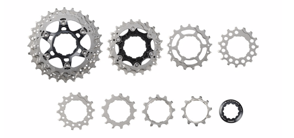 modificare i rapporti per le pendenze estreme