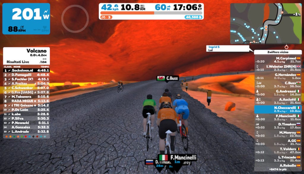 come funziona Zwift