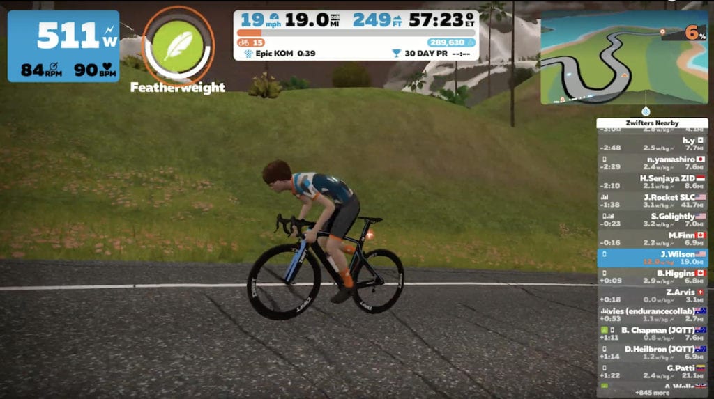 gare su zwift