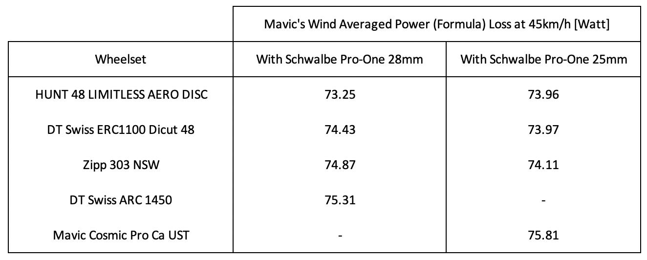 Screenshot 2019 06 20 at 01.36.01