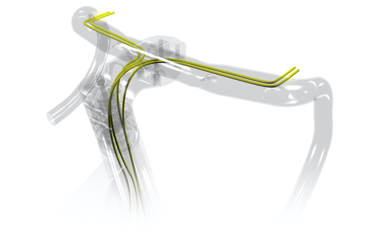 cable routing