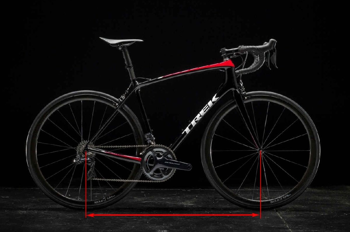 interasse e1528208074506