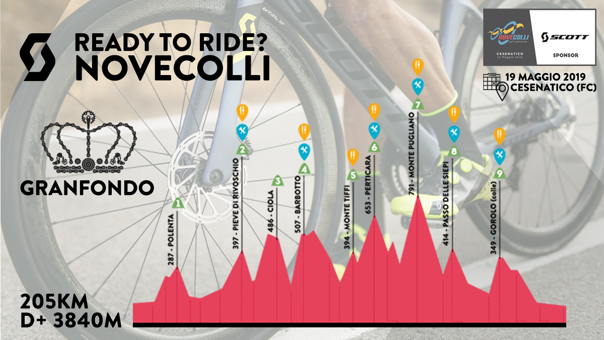 Nove Colli Bike check up gratuito