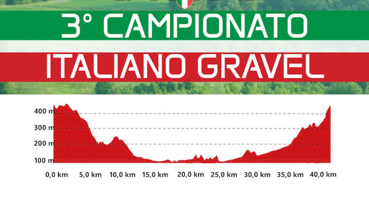 Campionato Italiano Gravel 2024: percorso e info utili