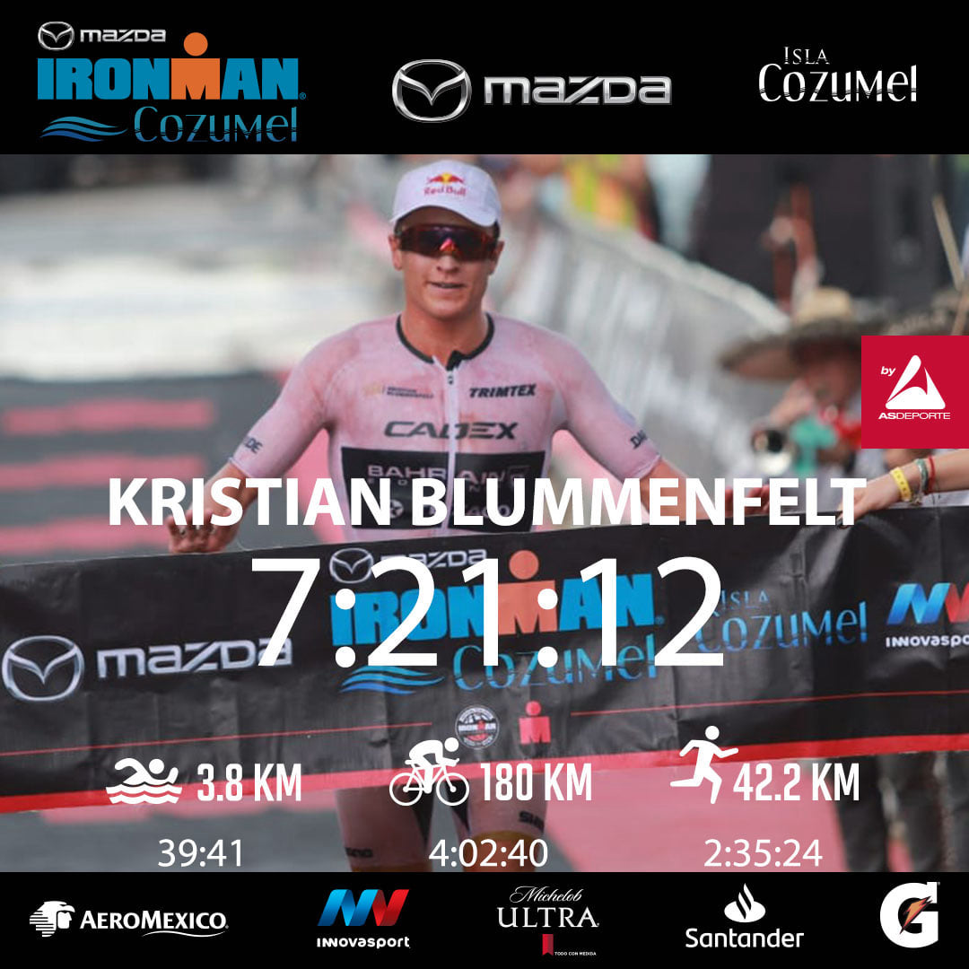 Nuovo record del mondo Ironman