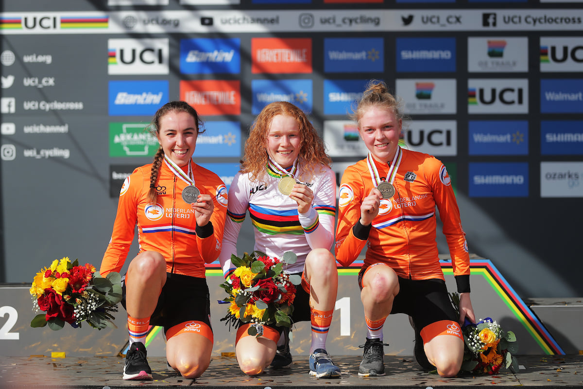 Mondiali di ciclocross 2022