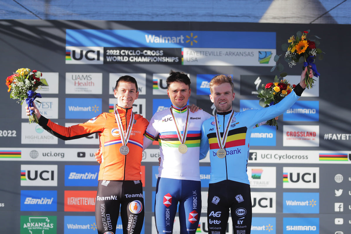 Mondiali di ciclocross 2022