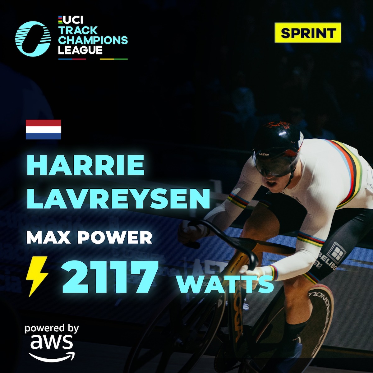 UCI Track Champions League