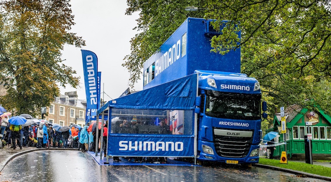 Bilancio Shimano 2022: ancora nuovi record, ma la crescita rallenta