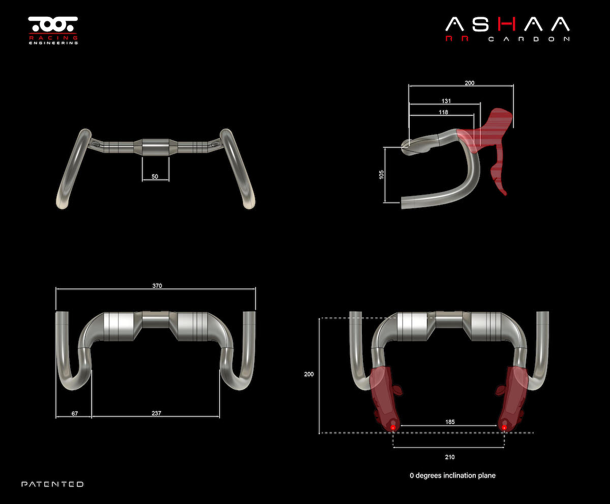 ASHAA RR Carbon measures