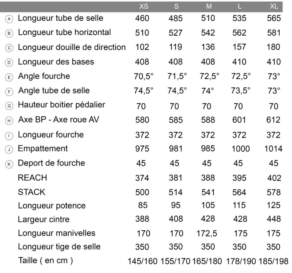 Adris Le Perfomance.53.36 1