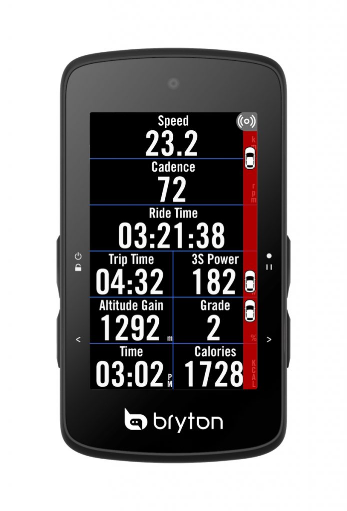 Nuovo Bryton Rider 750 SE