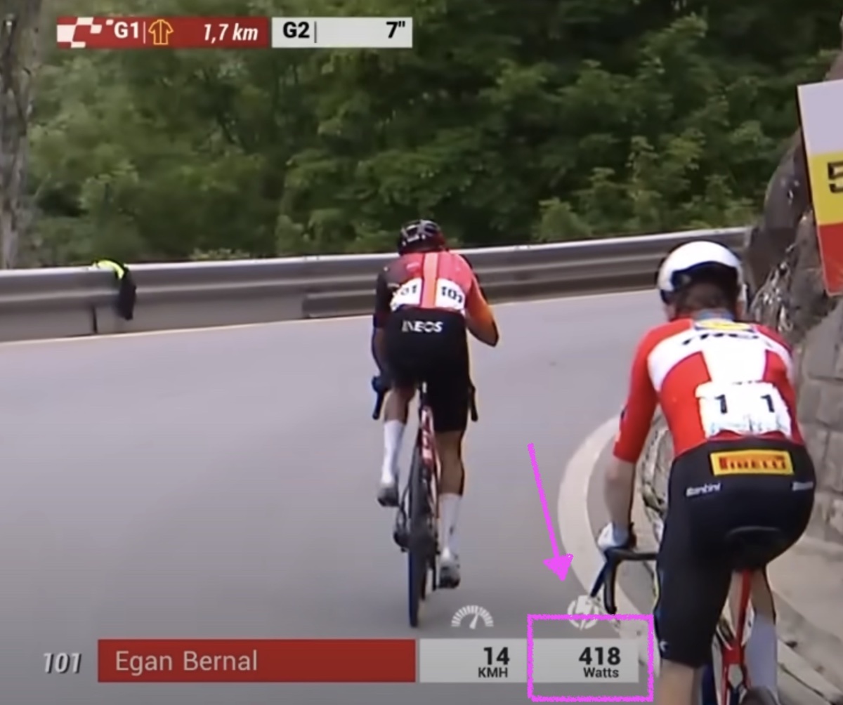 Bernal Tour de Suisse