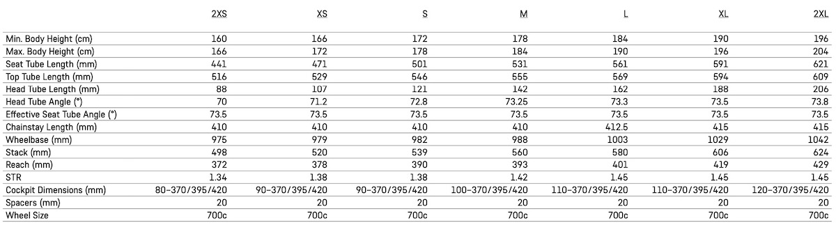 Canyon Aeroad 2025 16.39.06