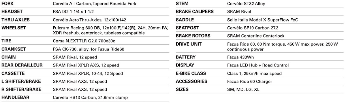 Cervelo Rouvida 15.00.01