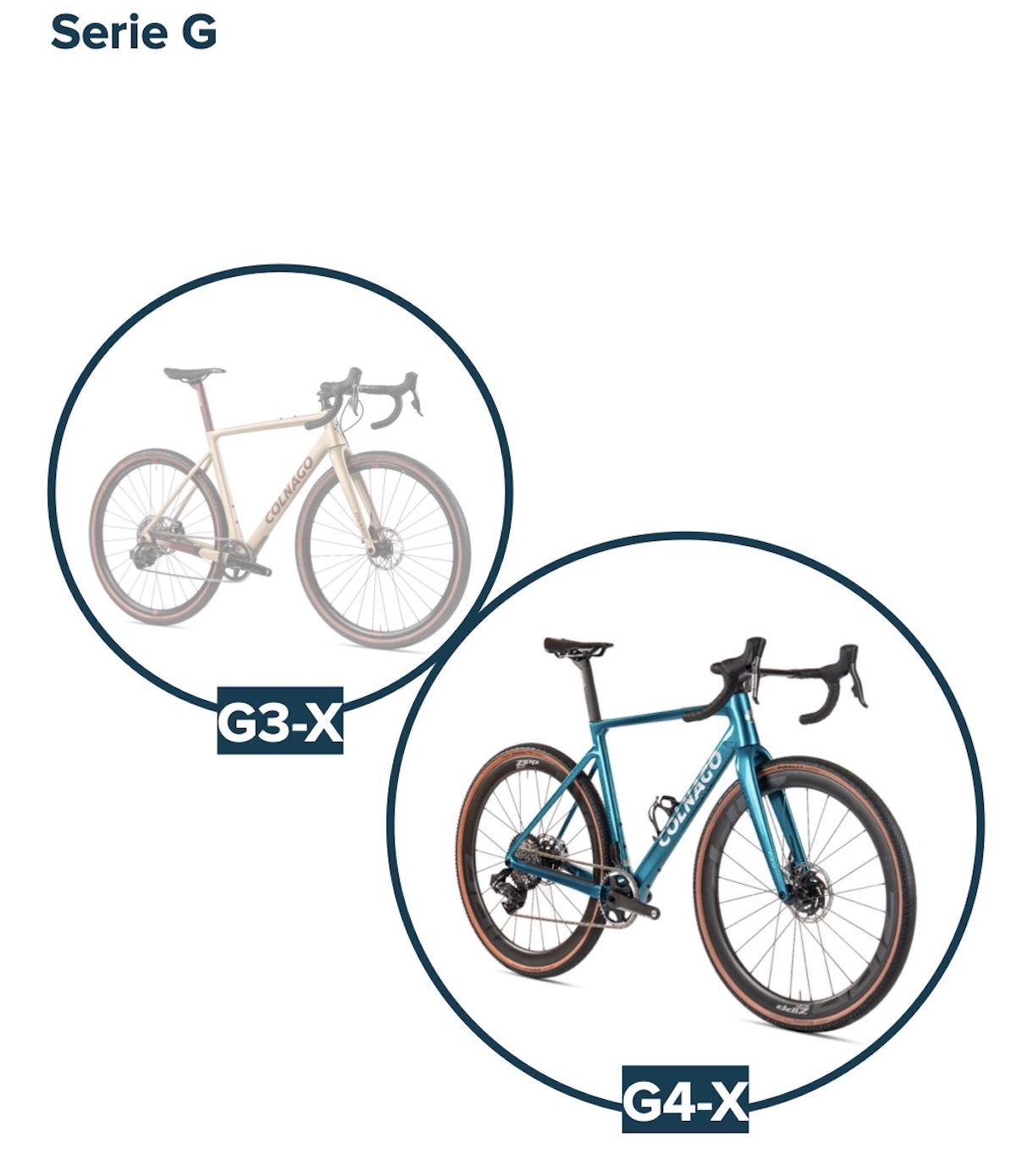 Colnago G4 X 13.46.59