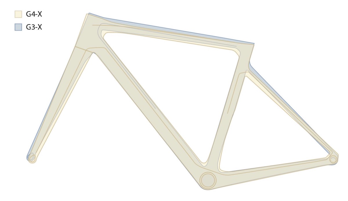 Colnago G4 X 14.13.15