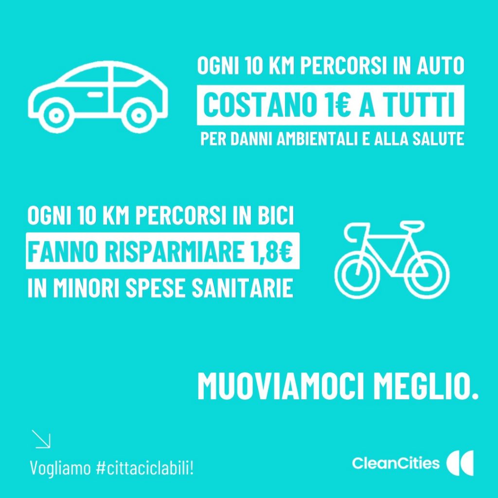 Dossier ciclabilita IG costi vs benefici 1024x1024 1