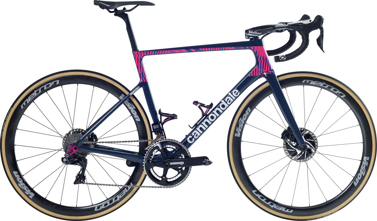 Le bici dei team World Tour 2021