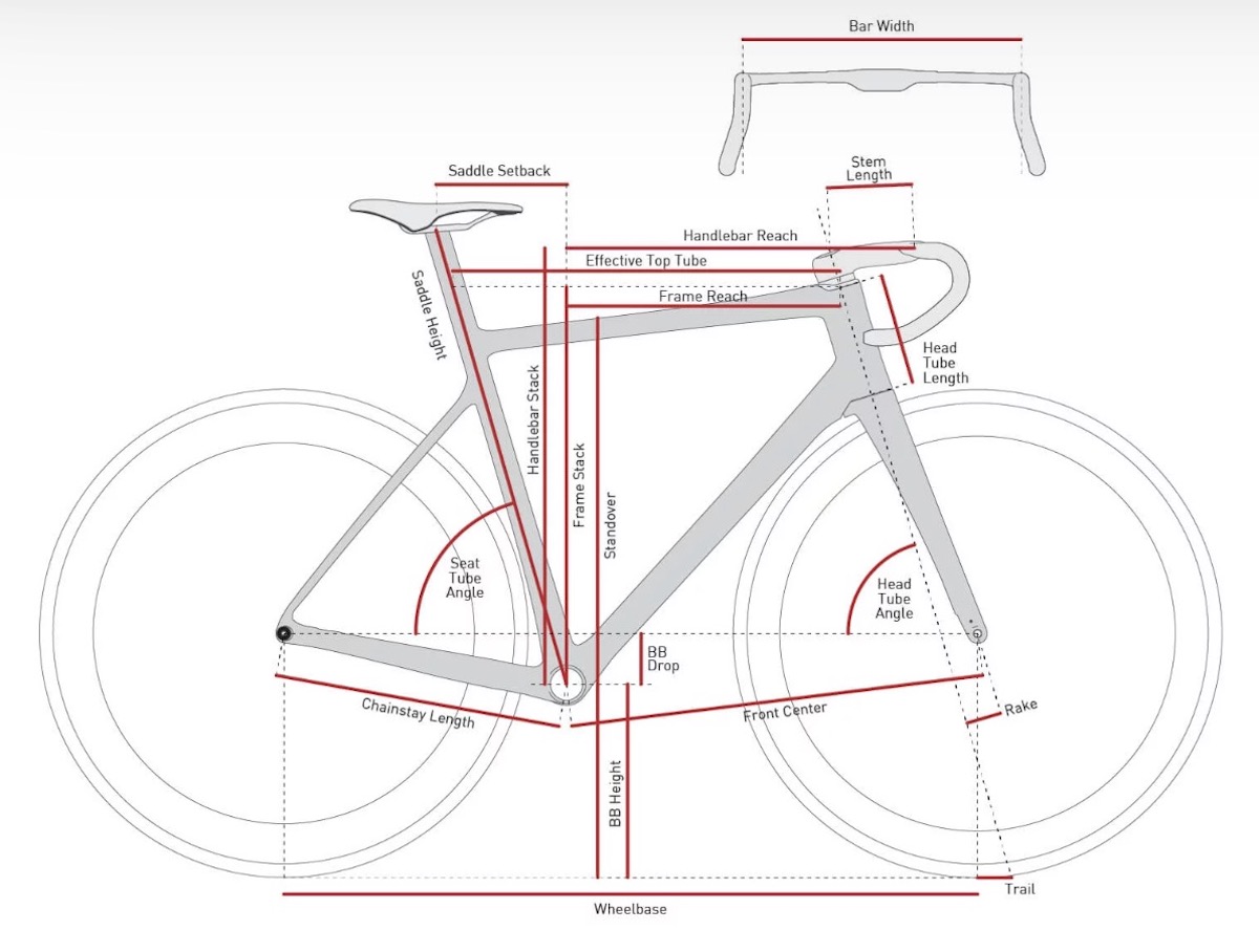 Enve Melee16.42.20