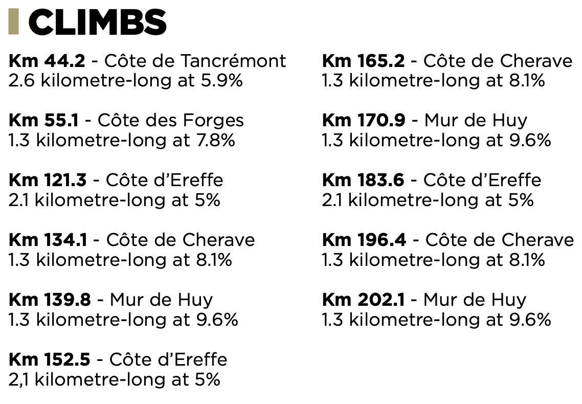 Freccia Vallone 2022.45.47