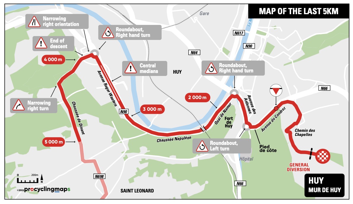 Freccia Vallone 2022