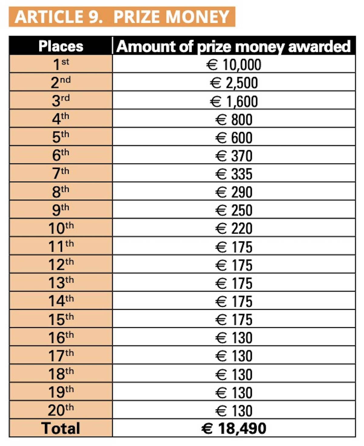 Freccia Vallone 2022 2 1