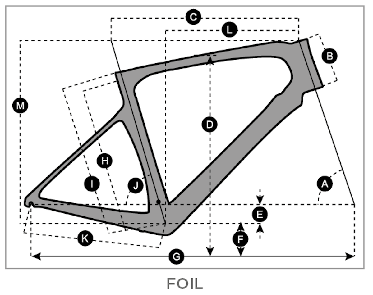 Geom Foil 20