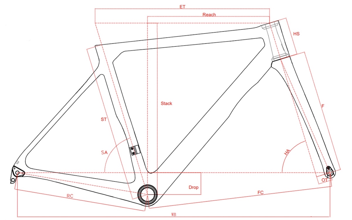 Gusto Ranger Evo 2023 13.37.29
