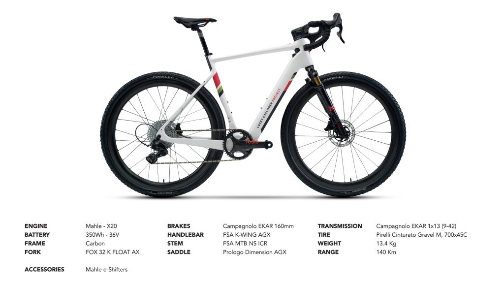 LXP e gravel scheda tecnica 1024x575 1
