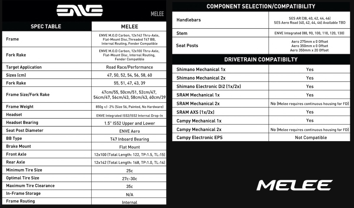 Enve Melee
