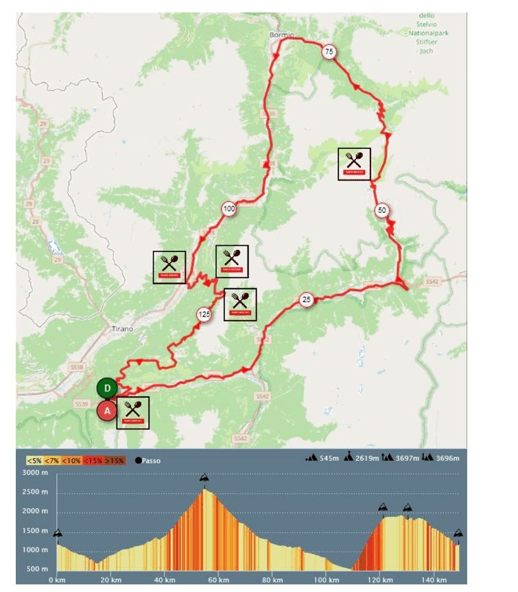 PLANIMETRIA PERCORSO LUNGO 2022 e1667899102790