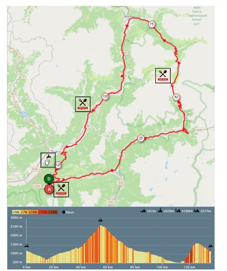 PLANIMETRIA PERCORSO MEDIO 2022 e1667899058824
