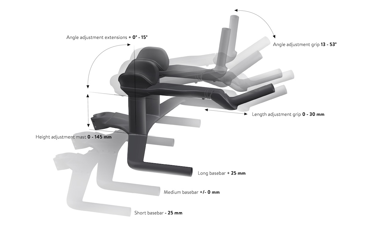 Plasma RC TT cockpit 01