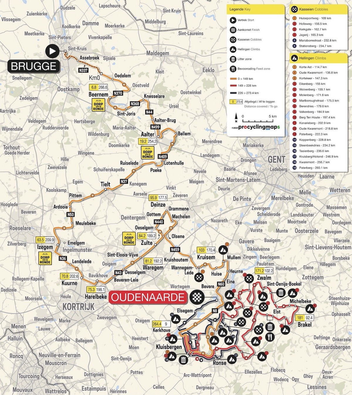 Giro delle Fiandre 2023