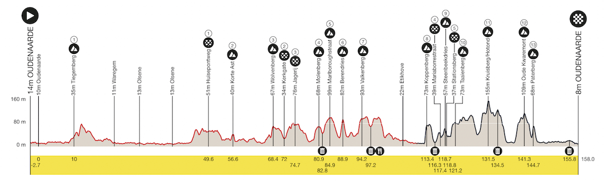 RVV2023 11.01.51